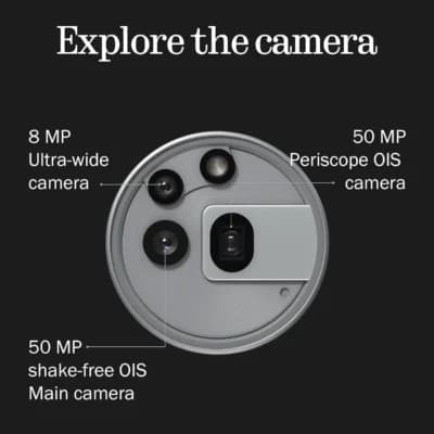 Nothing Phone (3A) Pro (12GB, 256GB, Black) – Non PTA Approved